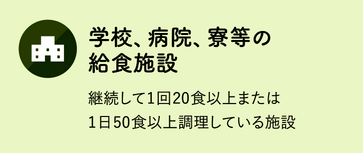 学校、病院、寮等の給食施設：継続して1回20食以上または1日50食以上調理している施設